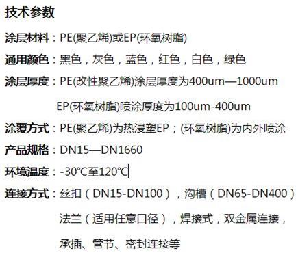 贵阳给水涂塑钢管批发技术参数